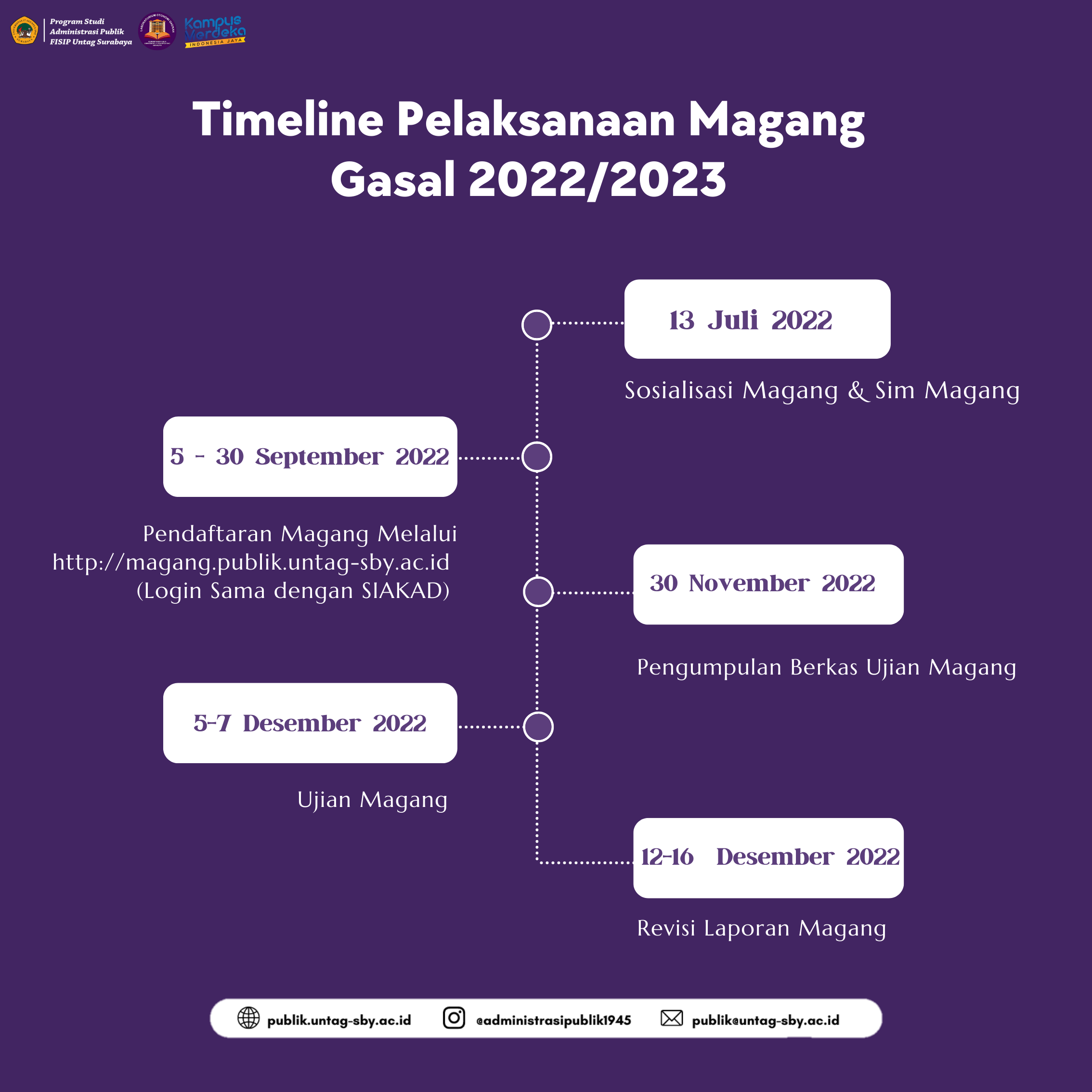 TIMELINE MAGANG SEMESTER GASAL 2022/2023