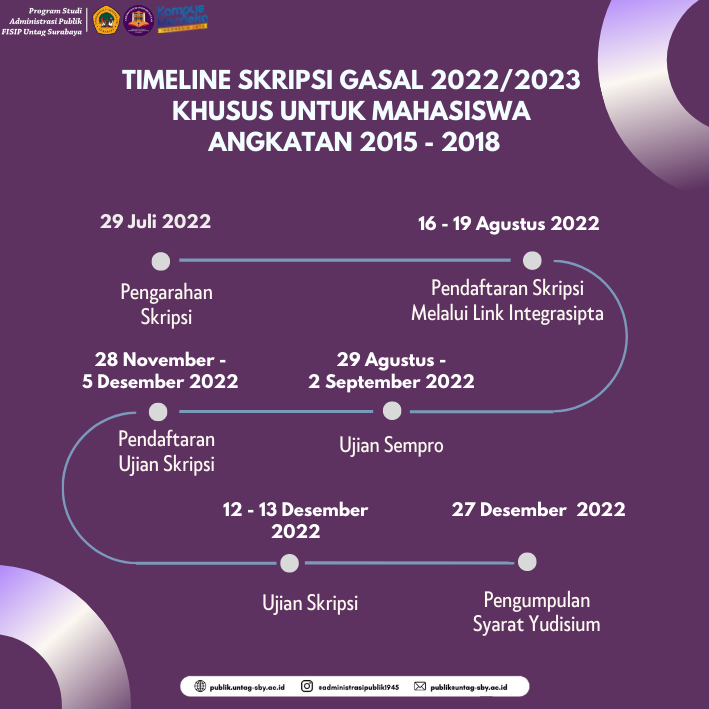 PENGUMUMAN SKRIPSI GASAL 2022/2023