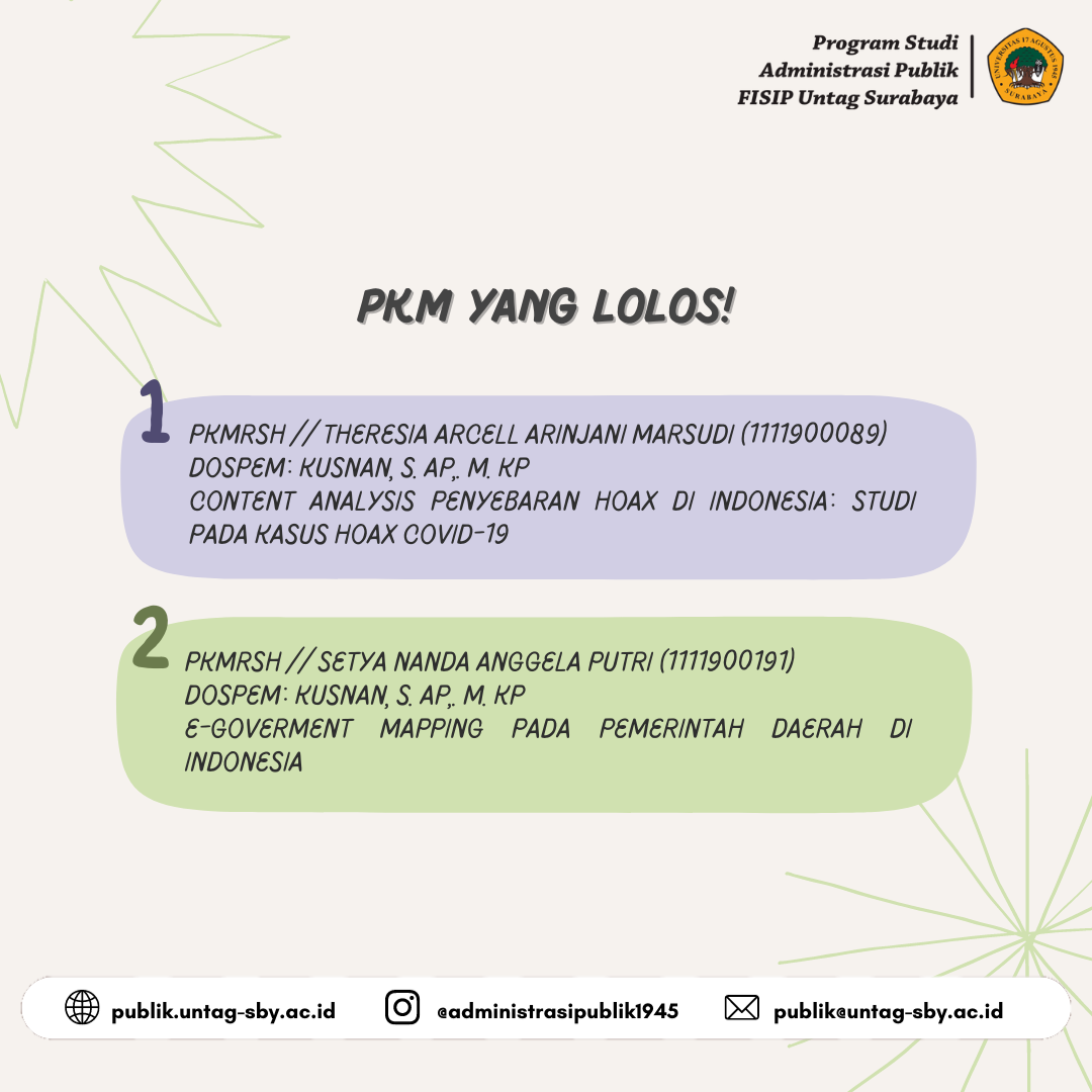 Pengumuman Lolos PKM