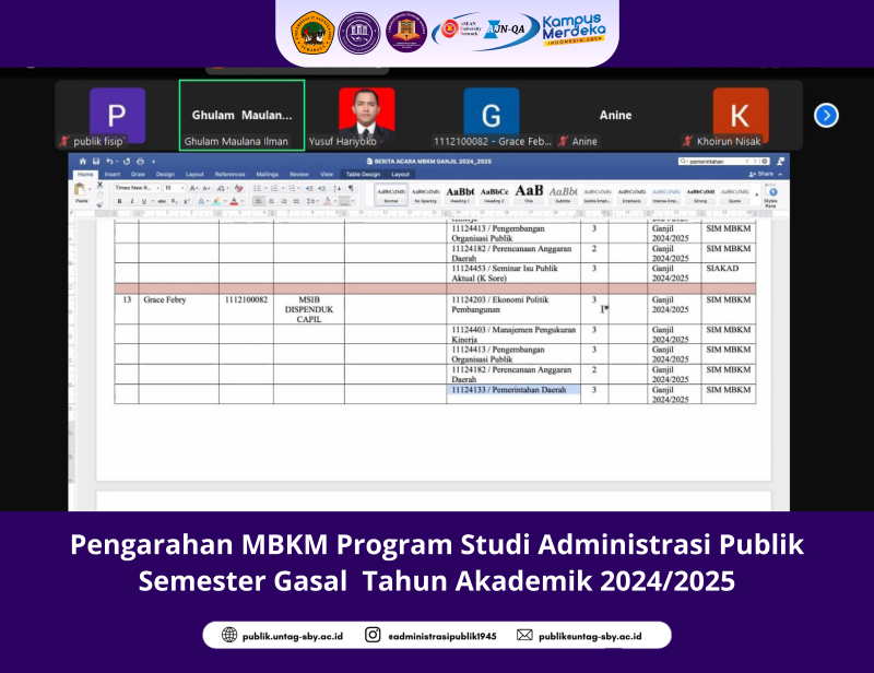 Pengarahan MBKM Program Studi Administrasi Publik Semester Gasal  Tahun Akademik 2024/2025