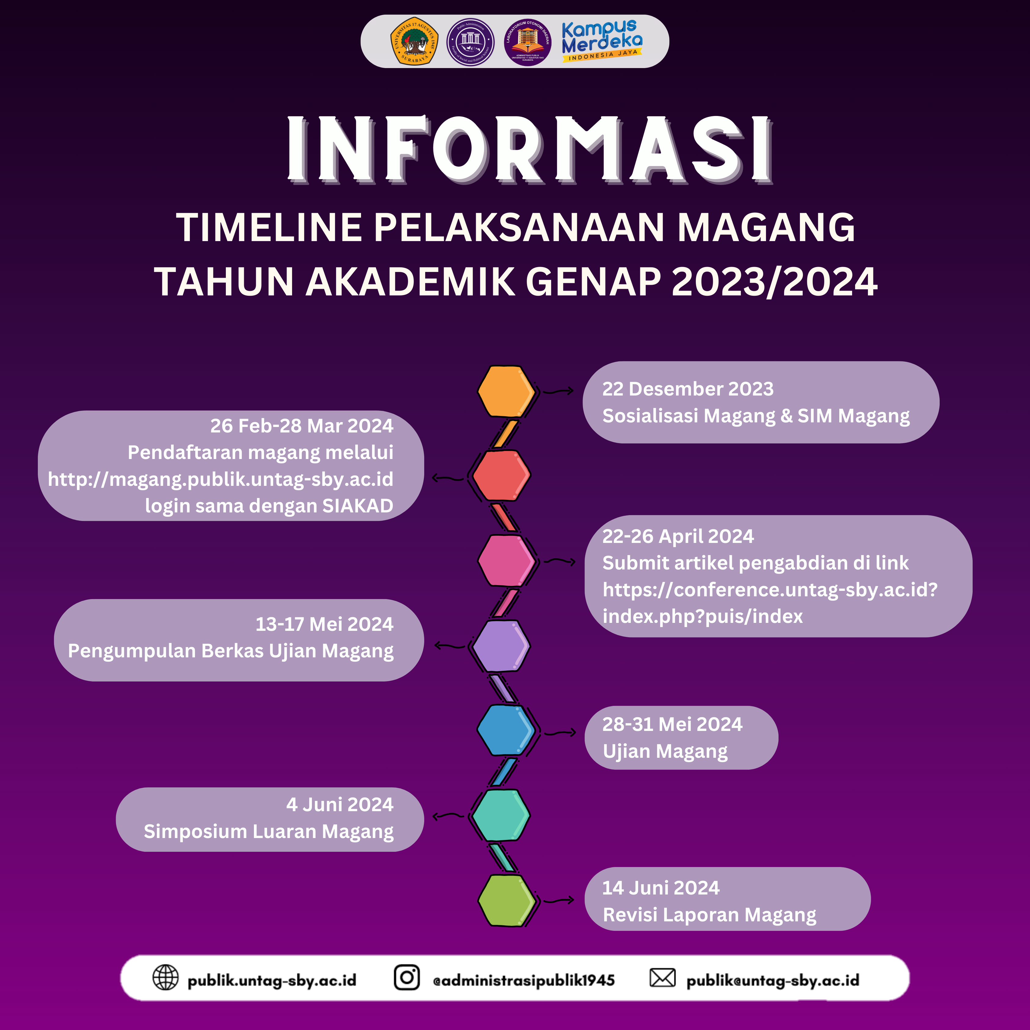 Timeline Magang Semester Genap 2023/2024