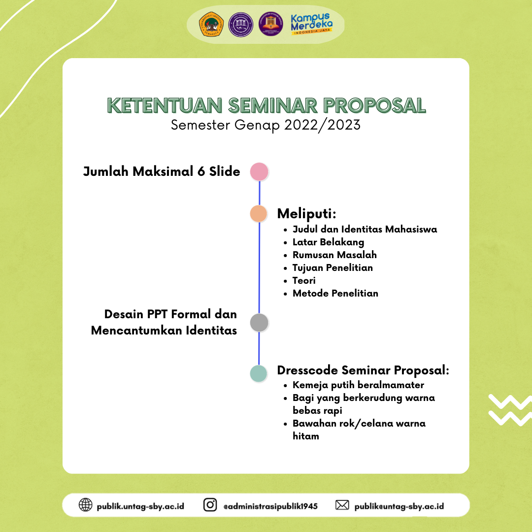 KETENTUAN SEMINAR PROPOSAL SEMESTER GENAP 2022/2023