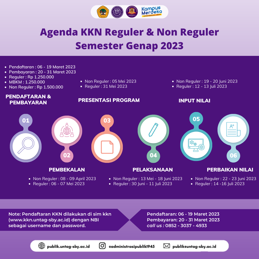 AGENDA KKN REGULER DAN NON REGULER