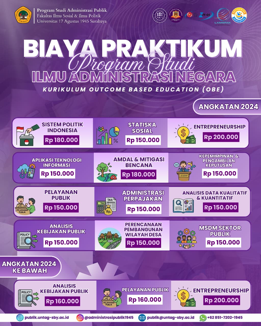 Biaya Praktikum Program Studi Ilmu Administrasi Negara Kurikulum OBE