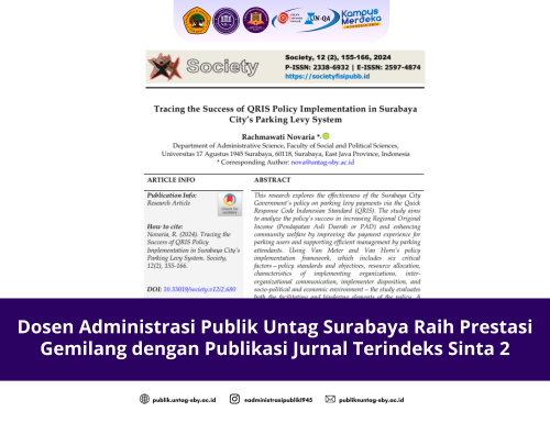 Dosen Administrasi Publik Untag Surabaya Raih Prestasi Gemilang dengan Publikasi Jurnal Terindeks Sinta 2