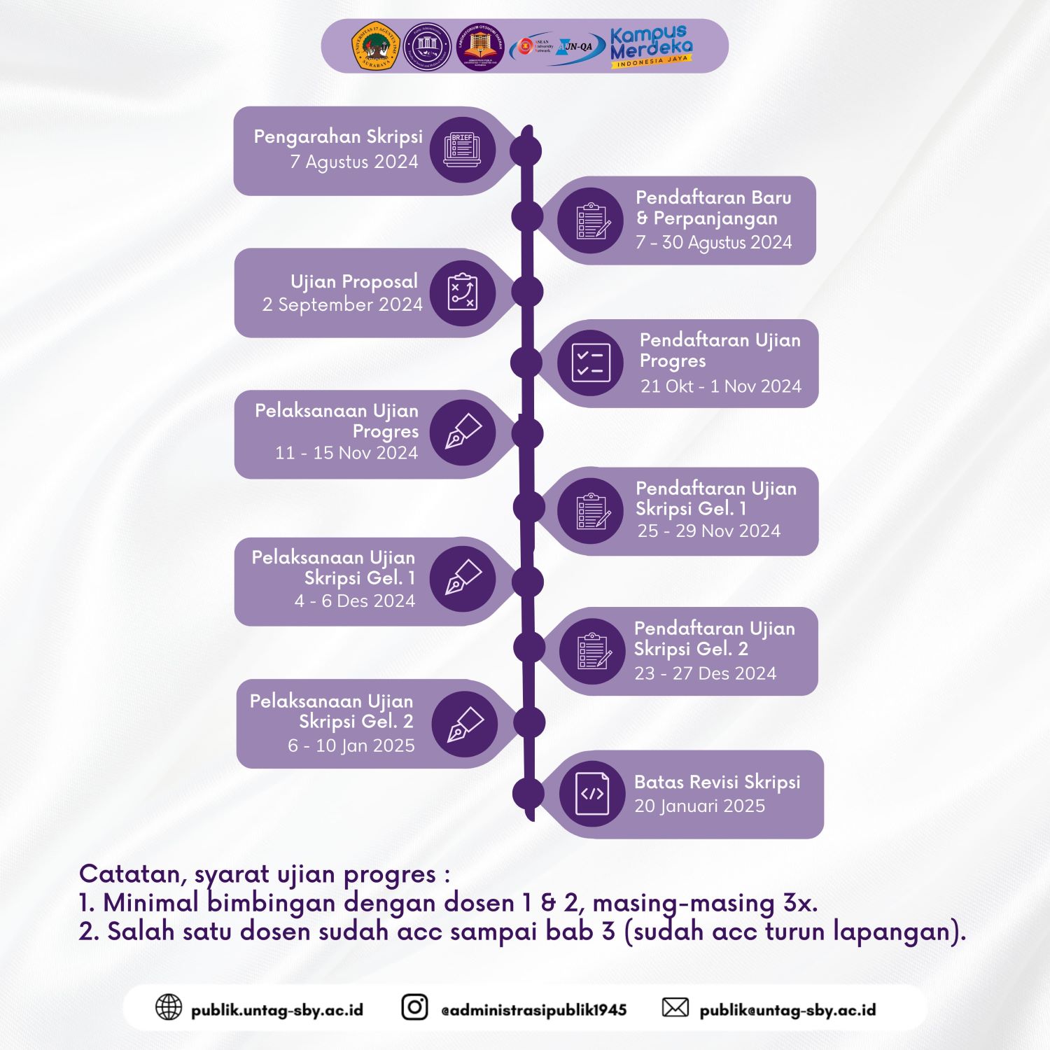 TIMELINE SKRIPSI GASAL 2024/2025