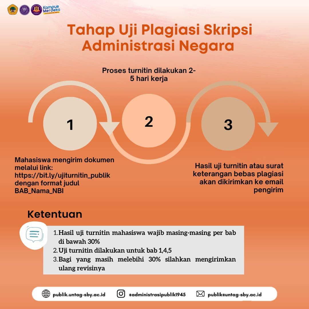 TAHAP UJI PLAGIASI PRODI ADMINISTRASI NEGARA