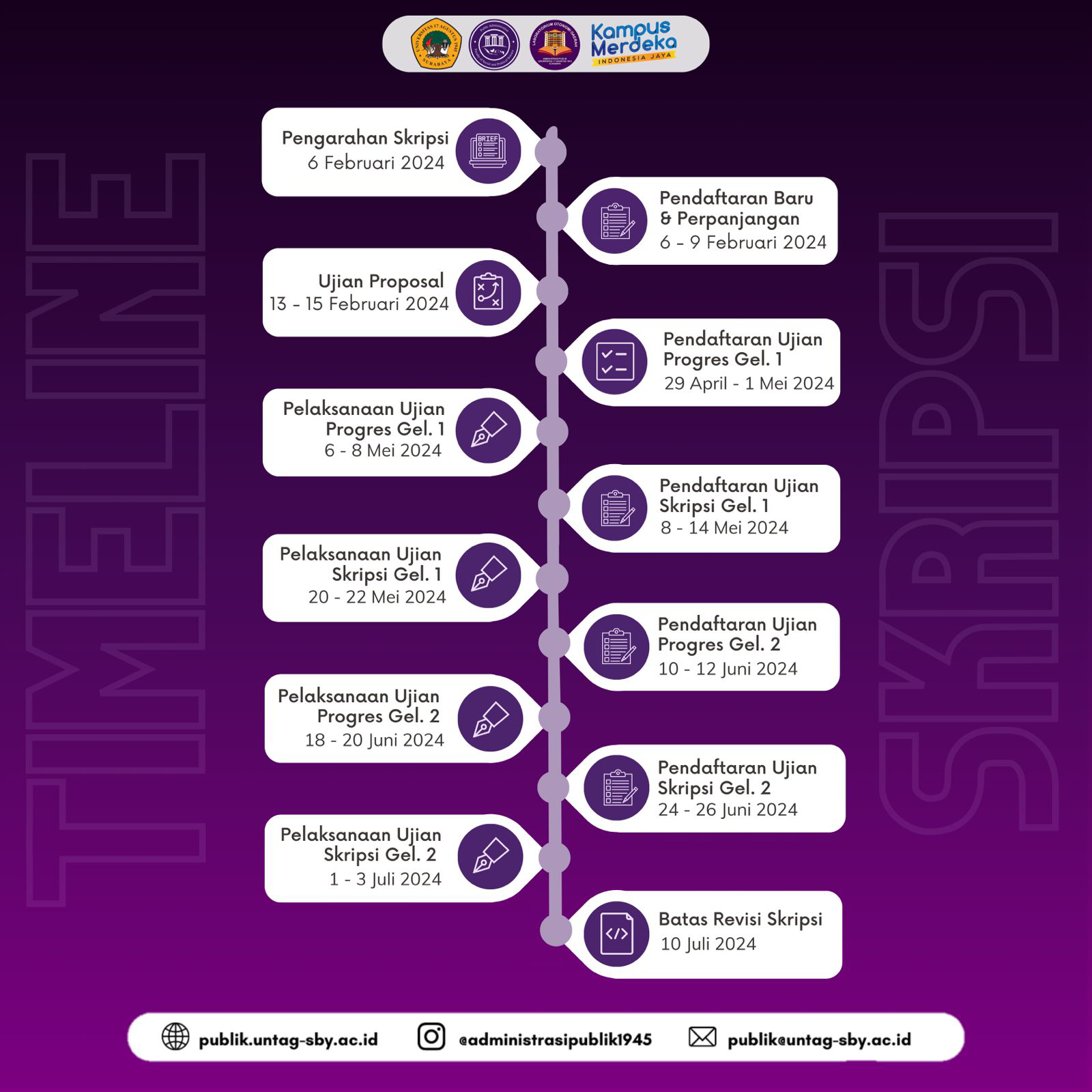 TIMELINE SKRIPSI GENAP 2023/2024