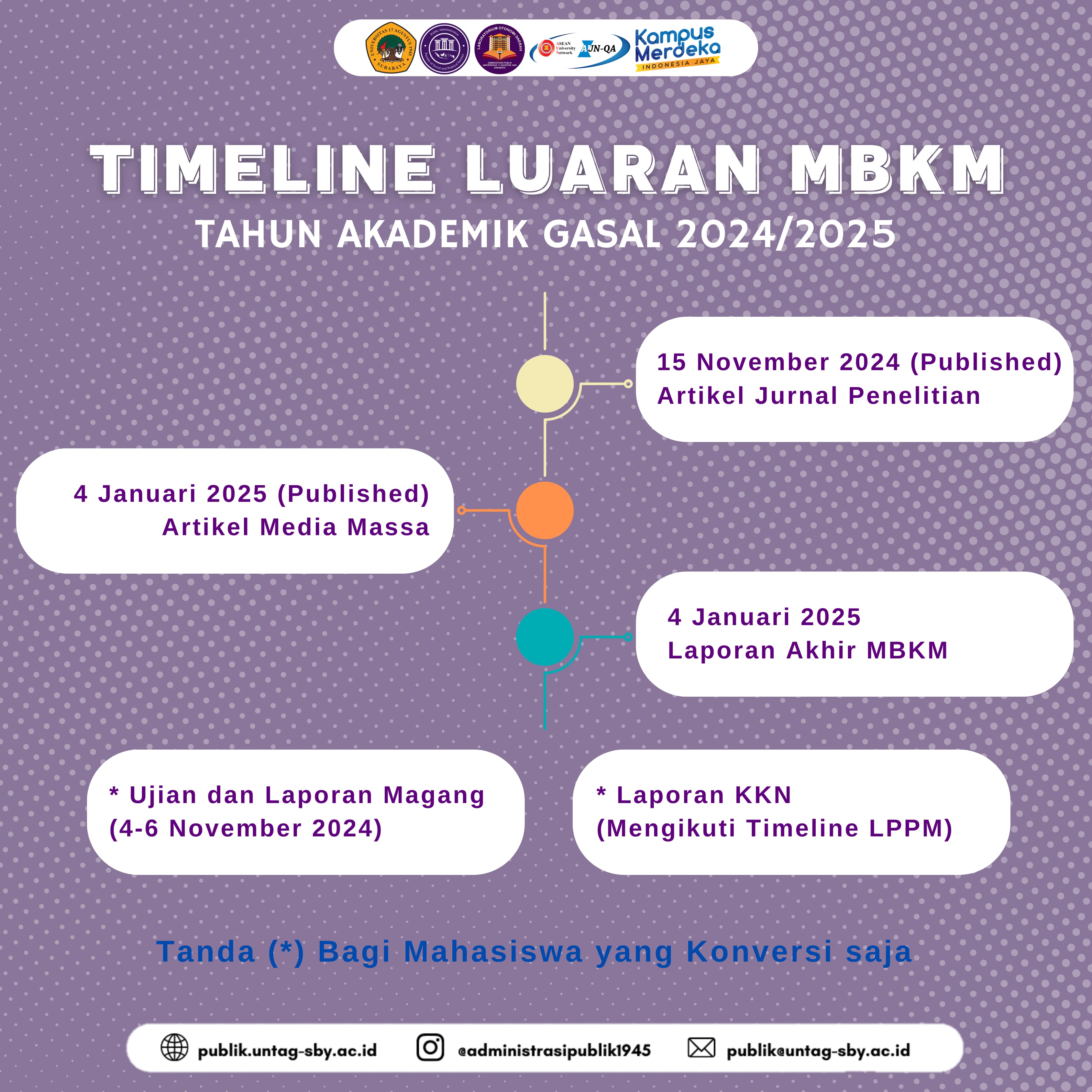 Timeline MBKM Periode Gasal 2025/2026