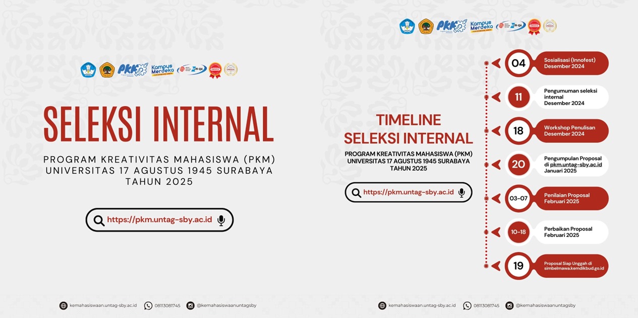 Seleksi Internal PKM Mahasiswa