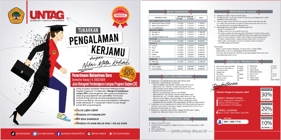 Program RPL Program Studi Ilmu Administrasi Negara