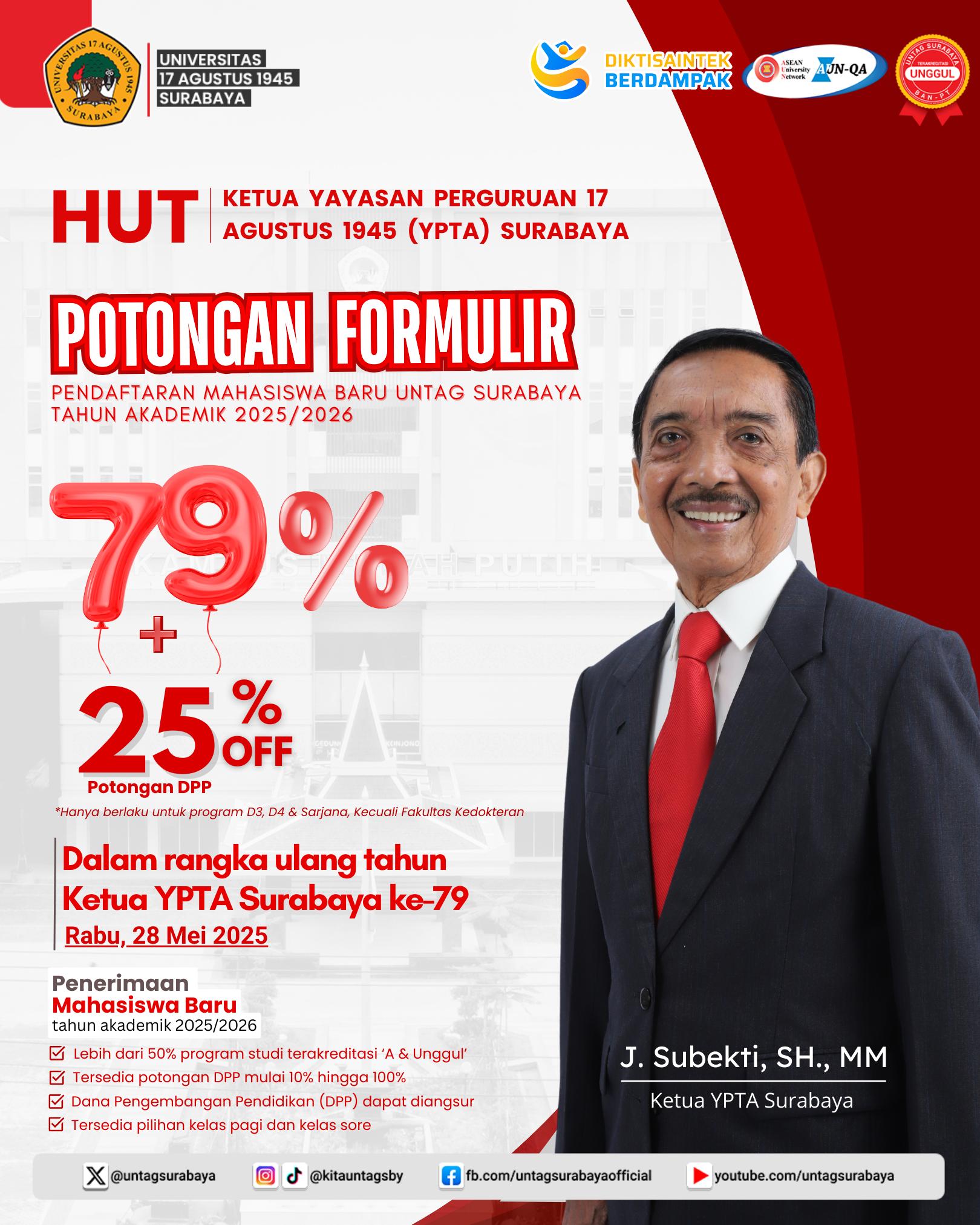Potongan Formulir Dalam Rangka Ulang Tahun Ketua Yayasan 17 Agustus 1945 Surabaya