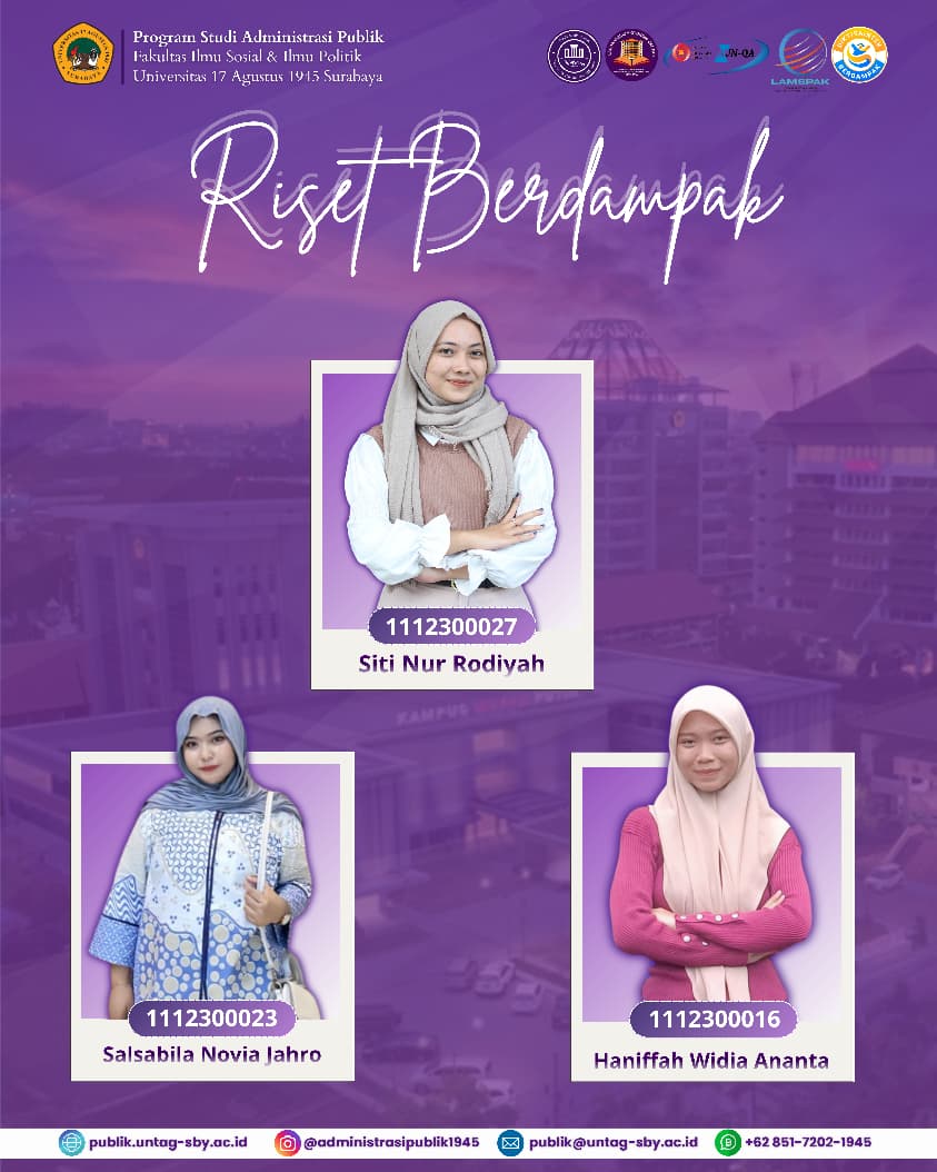 LOLOS PROGRAM RISET BERDAMPAK : KAMPUS BERDAMPAK 2025