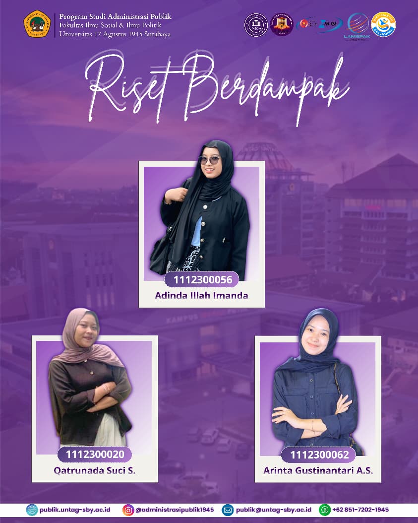 LOLOS PROGRAM RISET BERDAMPAK : KAMPUS BERDAMPAK 2025